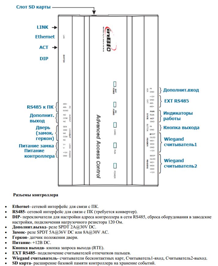 inbio1603